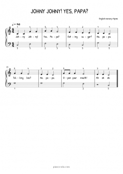 Johny Johny Yes Papa? Free Sheet Music