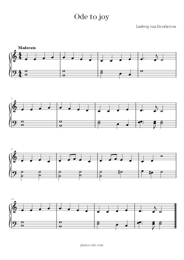 Ode to Joy piano sheet music