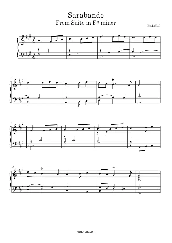 Sarabande in F# minor P439 sheet music