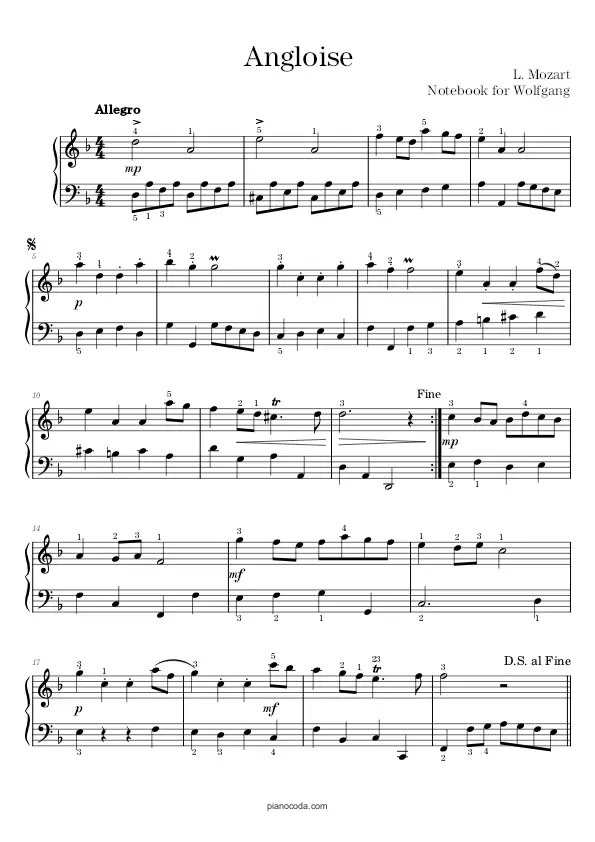 Angloise by W. A. Mozart sheet music
