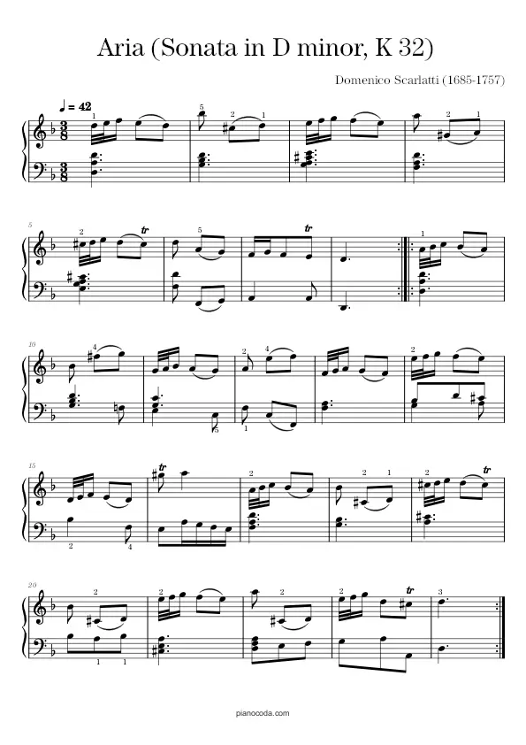 Aria (Sonata in D minor, K 32) by Scarlatti sheet music