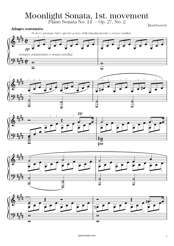 Moonlight Sonata 1st movement by Beethoven sheet music