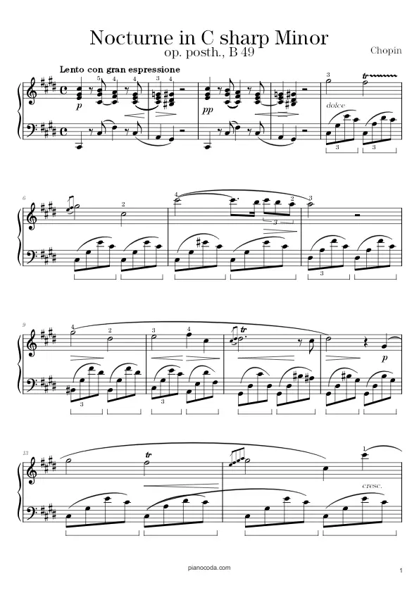 Nocturne in C sharp Minor Op. Posth. B 49 by Chopin sheet music
