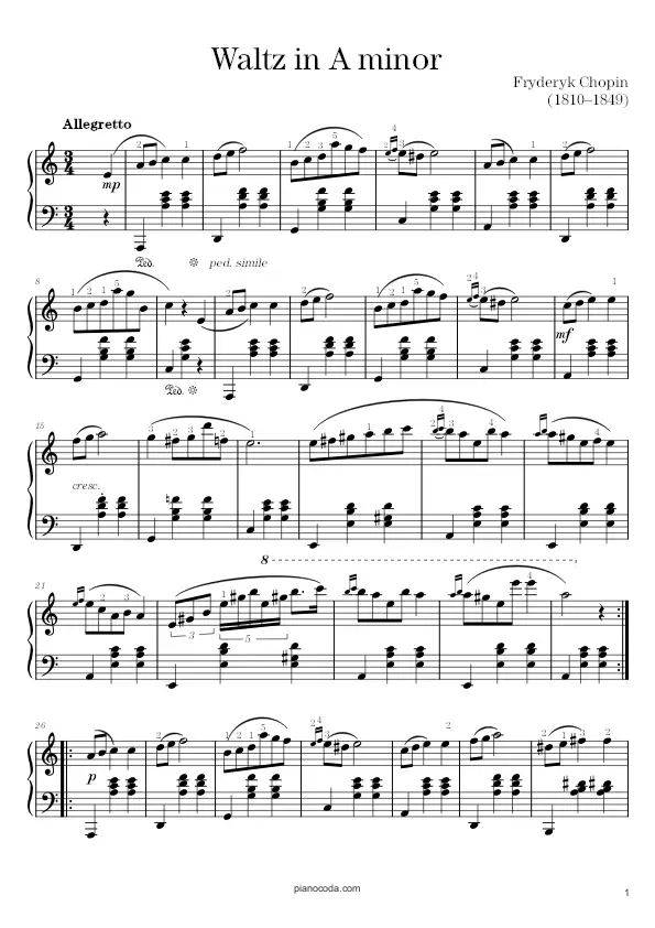 Waltz in A minor by Chopin sheet music